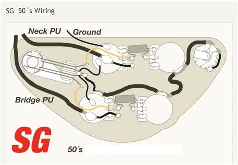gibson sg p wiring diagram wiring diagram