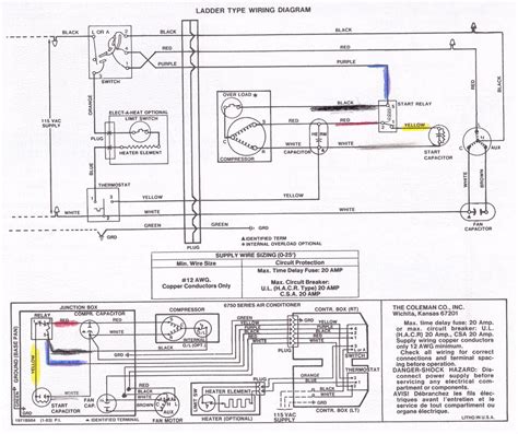 coleman pop  camper wiring diagram jan emquiltingandtatting