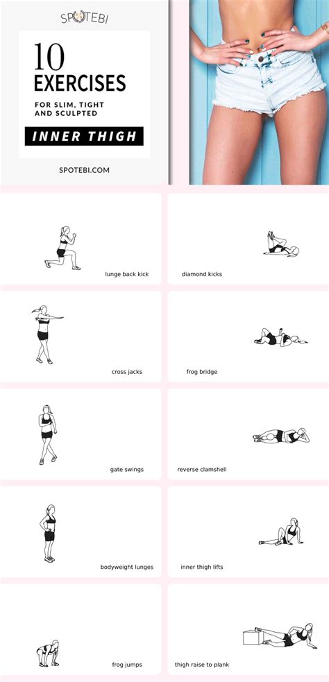 ultimate  thigh workout  toned beautiful  sculpted legs