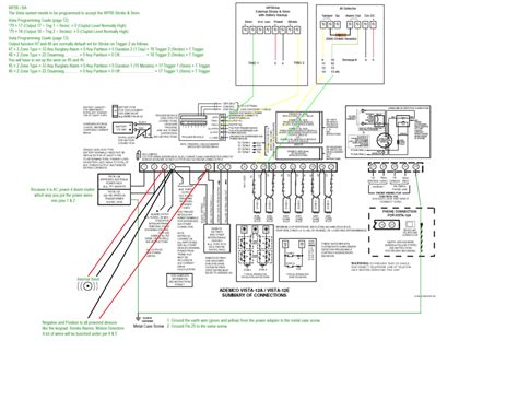 vista p wiring diagram