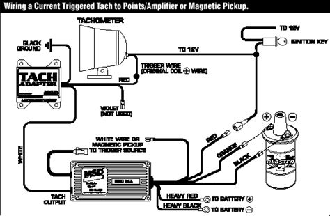 diagram early electronic ignition system diagram  wiring  tachometer mydiagramonline