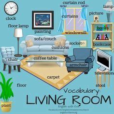 vocabulary living room furniture esl efl englishvocabulary