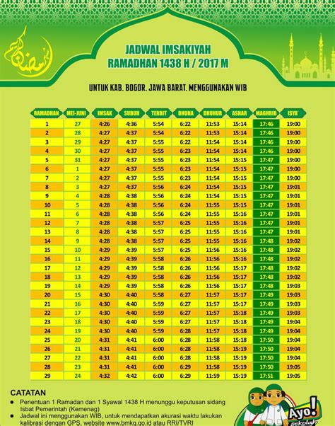 jadwal imsak hari  bogor  ramadhan