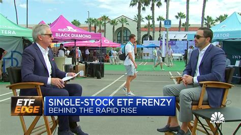 Direxion S Dave Mazza Delivers Insights Behind Single Stock Etfs