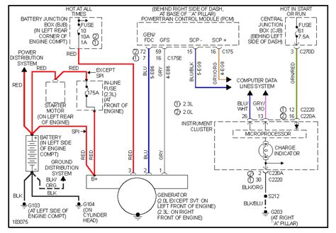 ford focus wiring schematic