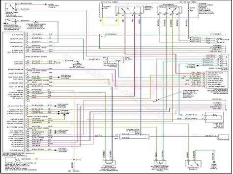 wiring diagram   dodge ram