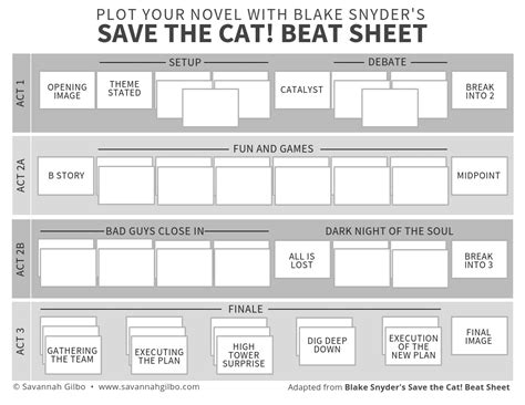 outline     save  cat beat sheet