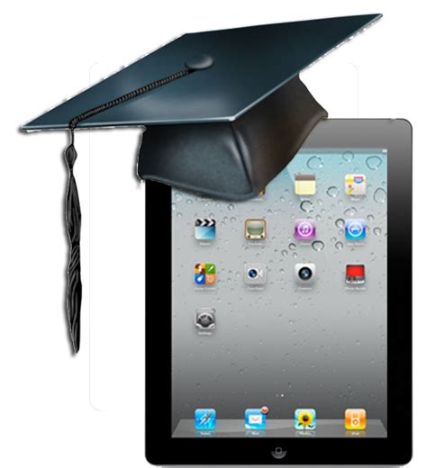 ipad  education  apps deployment williamstitesnet