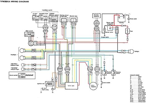 yamaha big bear   wiring diagram eve lane