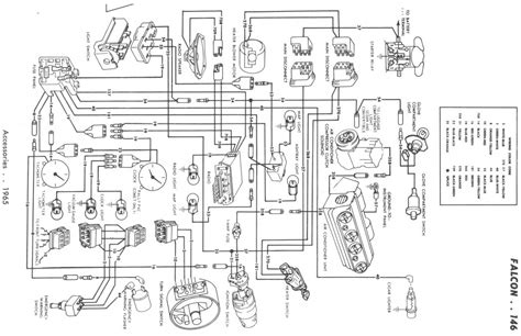 mack rds wiring diagram mack truck fuse box diagram hanenhuusholli   diagram