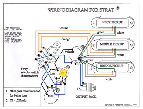 stratocaster wiring  stratocaster web site