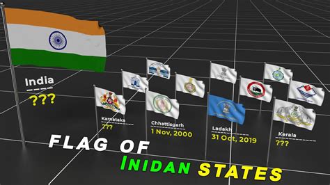 flags  indian states flag   indian states flags