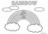 Rainbow Coloring Pages Printable Kids Cool2bkids Sheets Colours sketch template