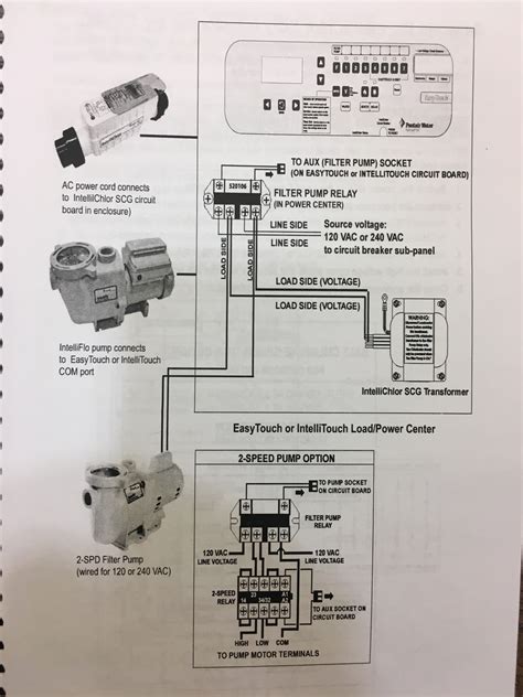 pentair intelliflo wiring diagram updapper