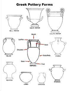 image result  greek vase pattern practice kids worksheet greek