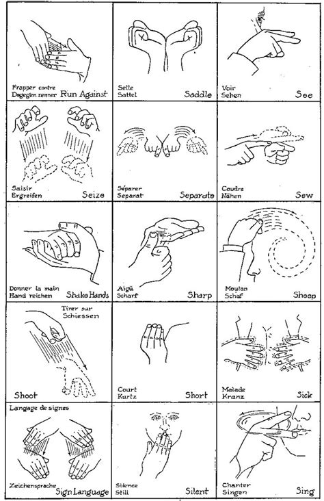 basic sign language words printable