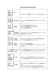 english worksheets  adjectives worksheets page