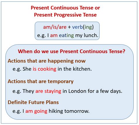 present continuous tense examples explanations