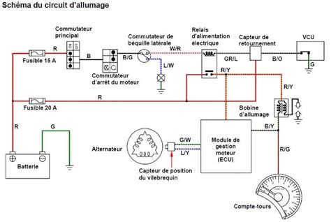 quad wiring diagram