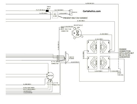club car golf cart wiring diagram   gambrco