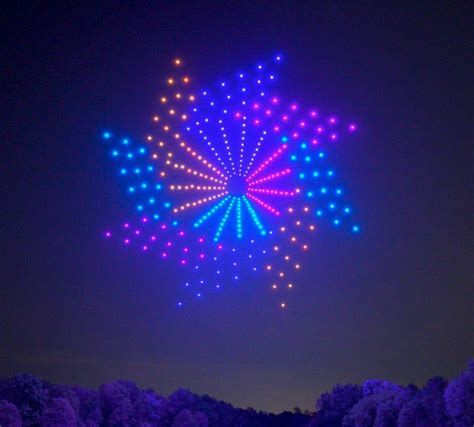 drone light show cost iata news