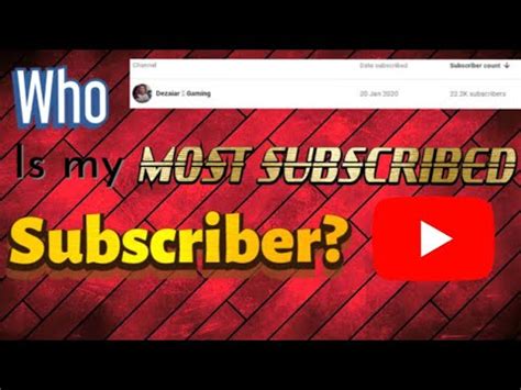 subscribers    subscribers youtube