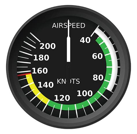 control thy airspeed aviation safety