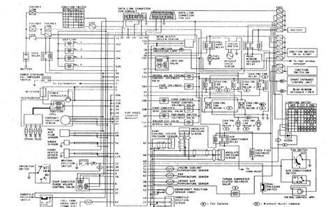 nissan sentra wiring diagram fuse wiring diagram