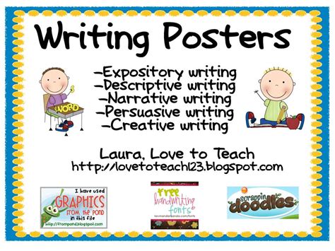 resources writing posters