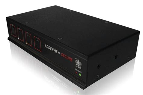 AIXXCO HDMI KVM Switch 1.4v Switcher 2 Port PCs Sharing 2