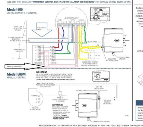 aprilaire humidistat wiring wiring diagram pictures
