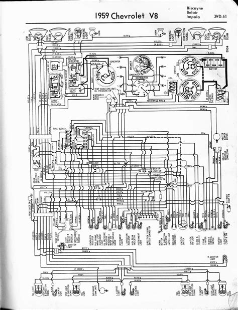 international scout  wiring diagram wiring technology