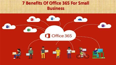 7 benefits of office 365 for small business