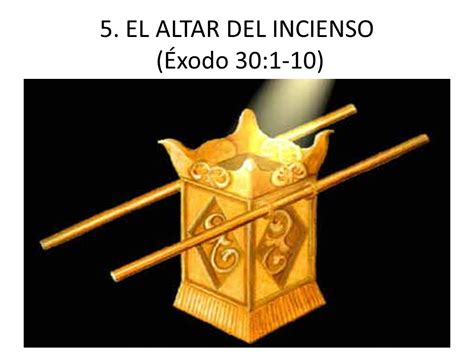 Antofagasta Religiosa La Biblia Exodo Capitulo 30