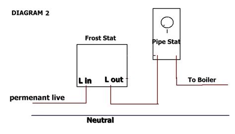 wiring diagram honeywell frost status light orla wiring