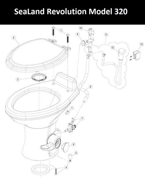sealand dometic toilet revolution  rentforfun rv