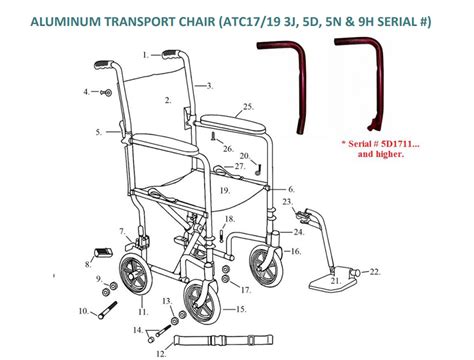 aluminum transport chair replacement parts  drive medical wheelchair partscom