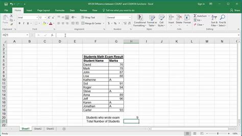difference  count  counta functions  excel  youtube