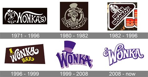 Wonka Logo And Symbol Meaning History Png Vn