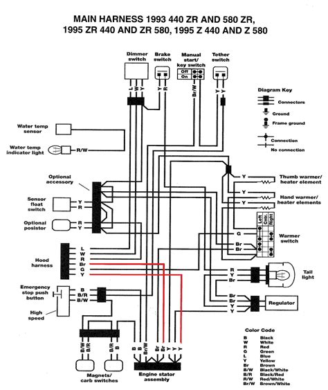 yamaha kodiak  wiring diagram jan scrapboook melissah