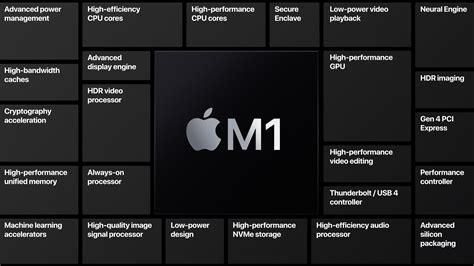 macbook air   chip beats   macbook pro performance  benchmark test tomac