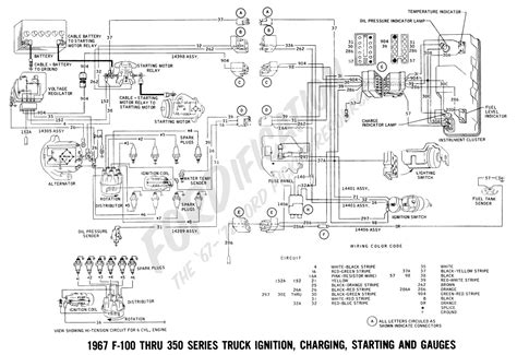 ignition coil wiring diagram ford diagram blaster coil wiring diagram ford full version hd