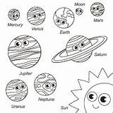 Planets Coloring Sun Pages Science Surfnetkids Fossils Subjects Anatomy Include Such Nature Flowers Beach sketch template