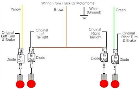 wire trailer light wiring diagram  popular eduram