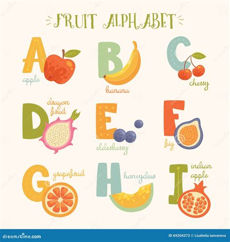 vector cute fruit alphabet  kids stock vector image