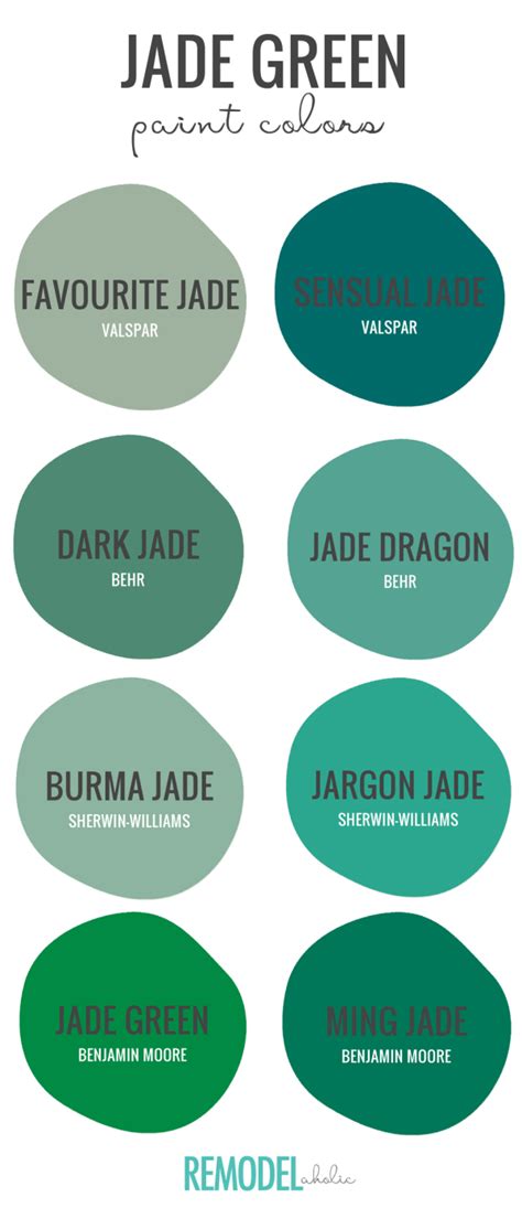 remodelaholic  unexpected ways  decorate  jade green  jade green paint colors