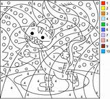 Color Coloring Number Extreme Pages Kids Numbers Nicole sketch template