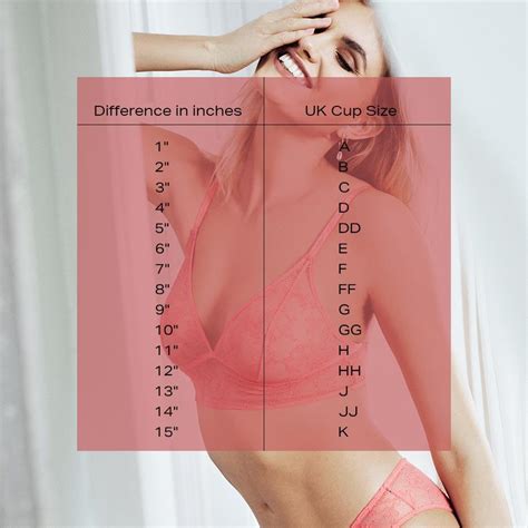 bra fitting guide how to measure bra size brown thomas
