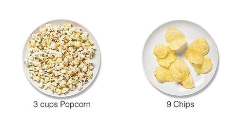 is popcorn a healthy snack popsugar fitness