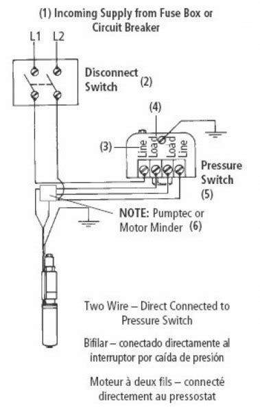 wiring diagram  submersible  pump